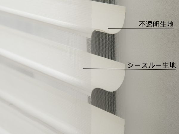 立体調光ロールスクリーンの仕組み