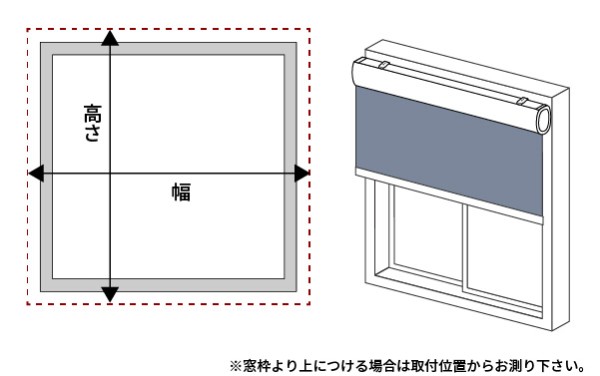 天井付けロールスクリーンの採寸方法