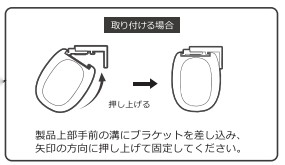 ロールスクリーンのブラケットの取り付け
