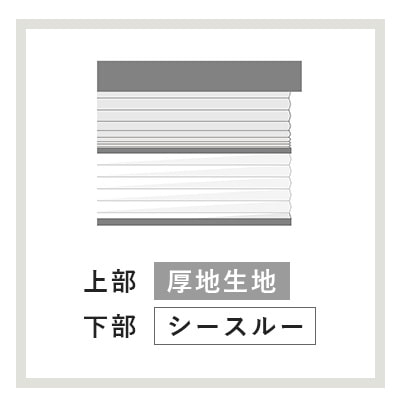 ツインハニカムスクリーンで厚手生地が上部にある