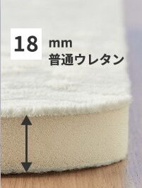 ワンダフィの厚みの違い