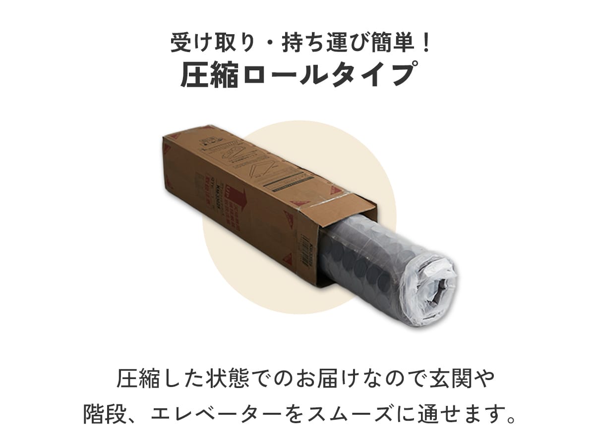 圧縮ロールタイプ