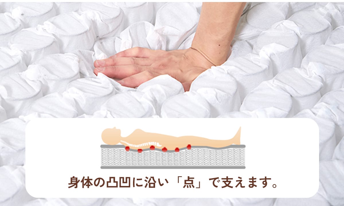 ポケットコイルの特徴3