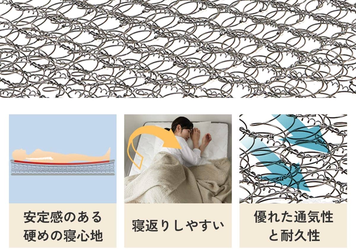 ボンネルコイルの特徴