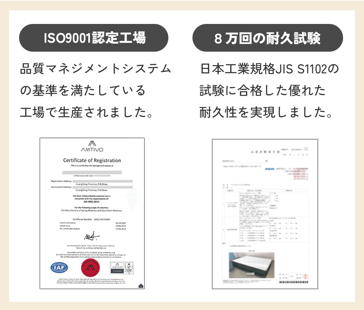 ISO9001認定工場で生産８万回の耐久試験合格