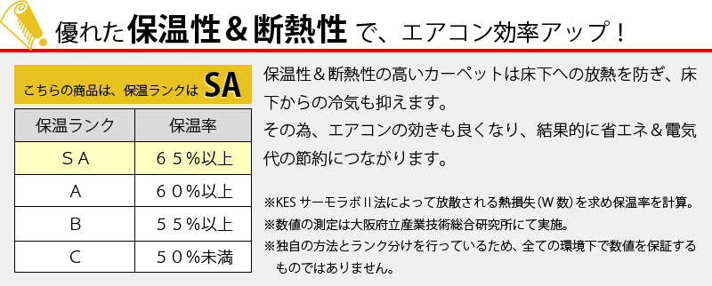 優れた保湿性保湿＆断熱性