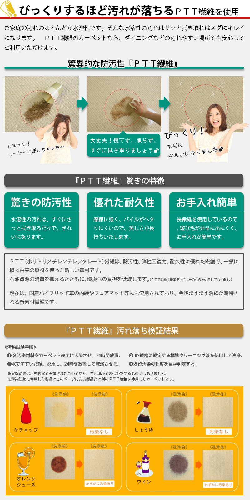 びっくりするほど汚れが落ちるPTT繊維
