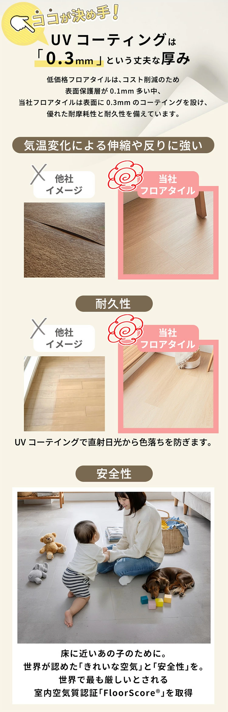 UVコーティングは0.3mmという丈夫な厚み