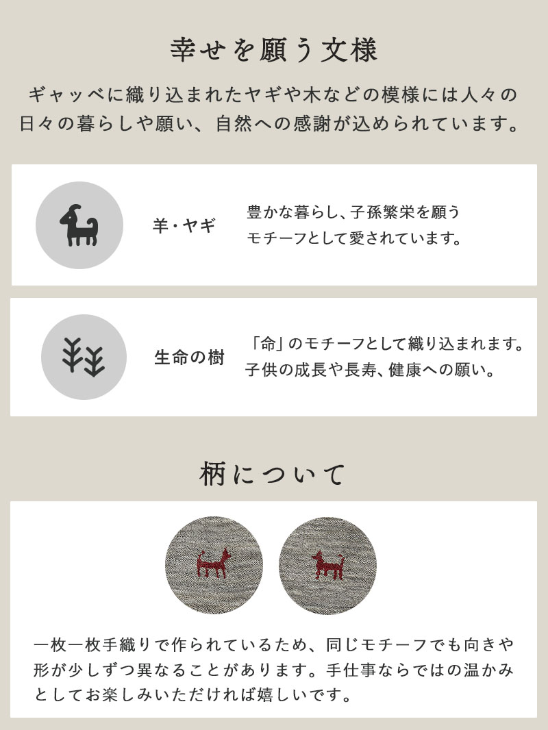 幸せを願う文様の説明画像