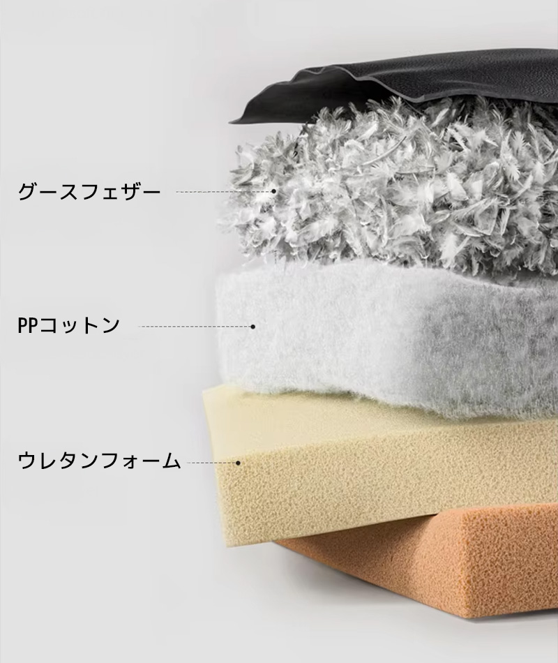 3層構造で快適な座り心地