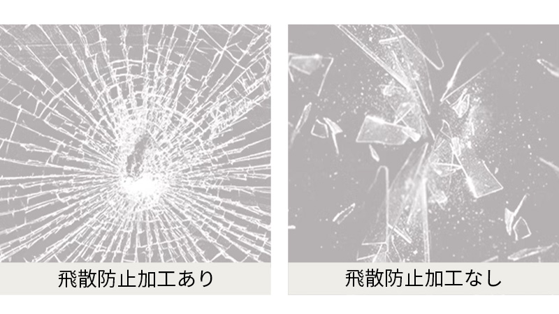 飛散の比較画像